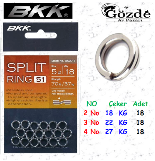 BKK Split Ring-51 resmi