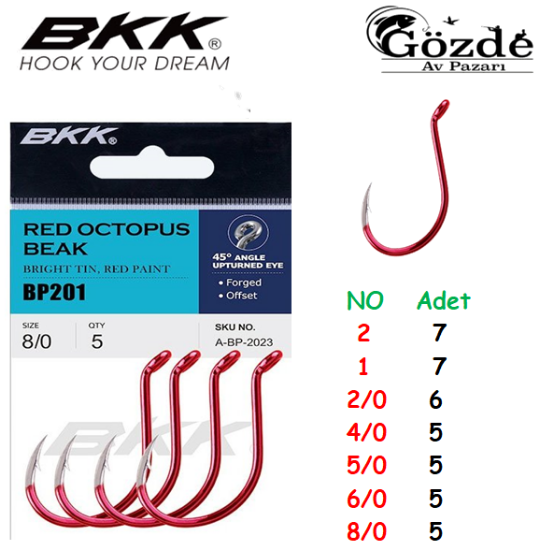 BKK Red Octopus Beak İğne resmi