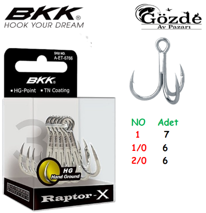 BKK Raptor-X İğne resmi