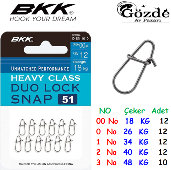 BKK Duolock Snap-51 resmi