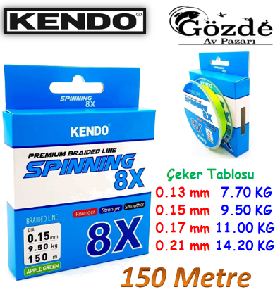 Kendo Spınnıng 8X Fıghtıng 150 mt Örgü ip resmi
