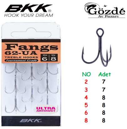 BKK Fangs-62 UA Üçlü İğne resmi