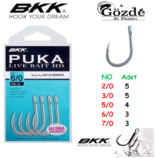 BKK Puka Livebait İğne resmi