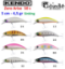 Kendo Zero Arise Minnow 50s Sinking Sahte resmi