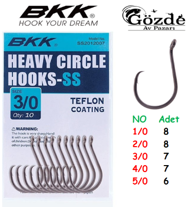 BKK  SS Heavy Circle İğne resmi