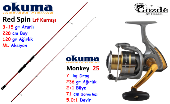 Okuma Lrf Seti  resmi