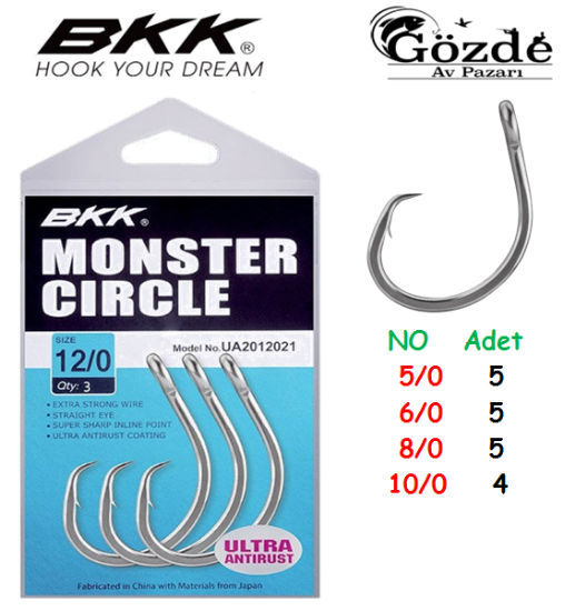 BKK Monster Circle İğne resmi