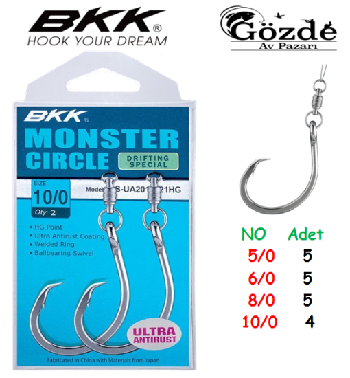 BKK Monster Circle (D.Special) resmi