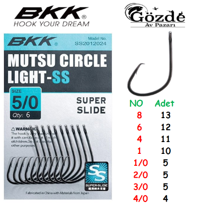 BKK Mutsu Circle Light İğne resmi