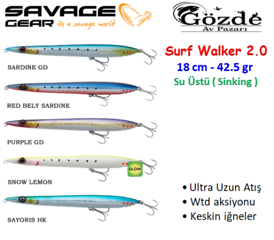 Savage Gear Surf Walker 2.0  18 cm 42.5 gr Sinking Su Üstü Sahte Balık  resmi