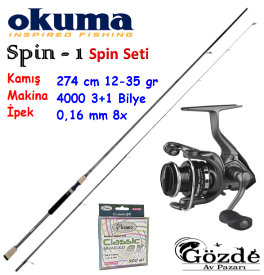 Okuma Spin - 1  Set  resmi