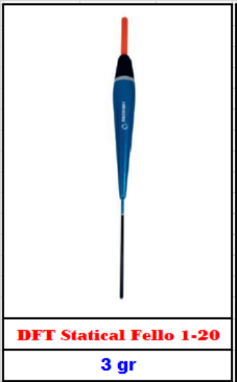 DFT Statical Fello 1-20 resmi