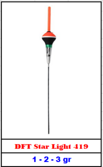DFT Star Light 419 resmi