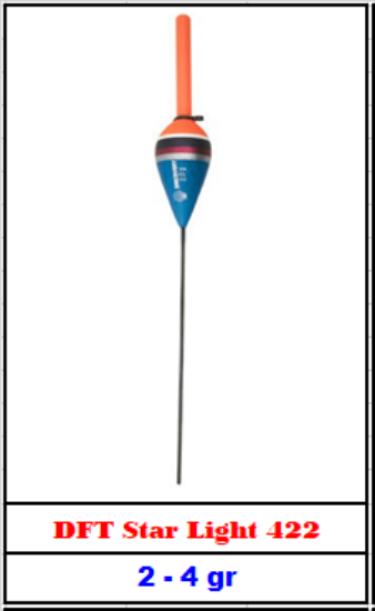 DFT Star Light 422 resmi