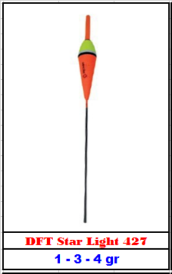 DFT Star Light 427 resmi