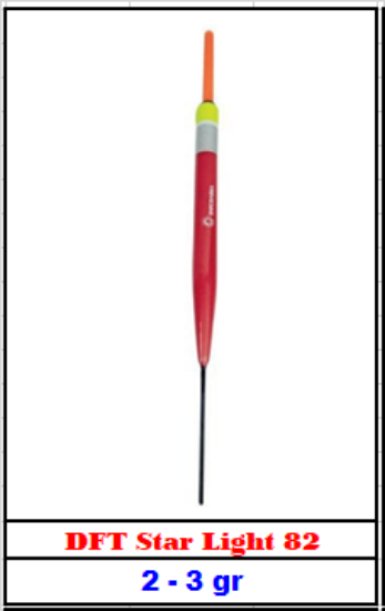 DFT Star Light 82 resmi