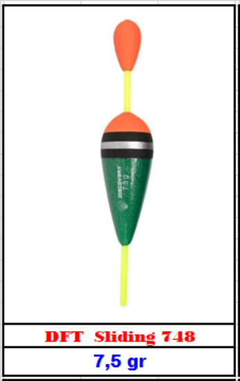 DFT Sliding 748  resmi