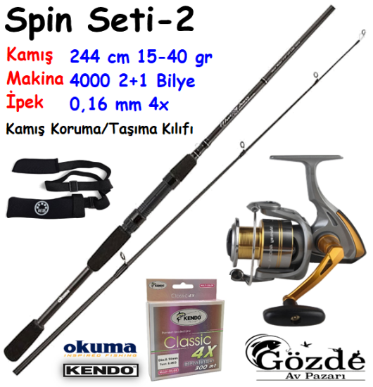 Spin Seti - 2  resmi